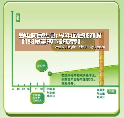 罗屯村民焦急:今年还会被淹吗【188金宝搏下载安装】(图2) 188金宝搏中国版