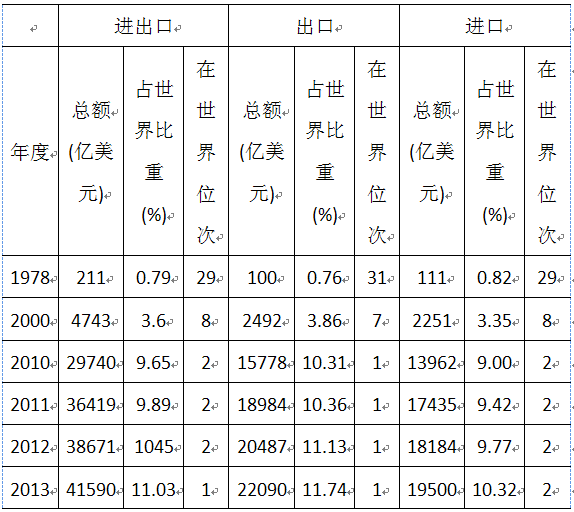 分地取士是科举制度发展的必然趋势“金宝搏投注平台”(图4) 188金宝搏下载安装