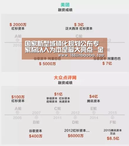 188金宝搏官网登录